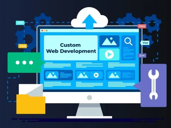 Custom Website Development – Modern, Scalable Web Design
