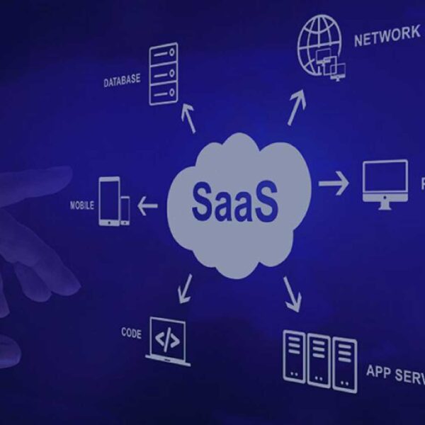 SaaS Product Development – Scalable Platforms for Growth