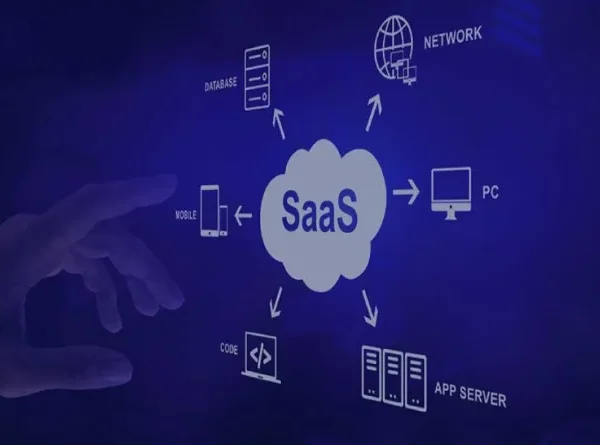 SaaS Product Development – Scalable Platforms for Growth