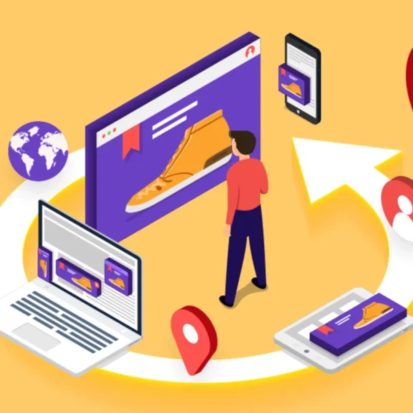 Retargeting & Remarketing Services – Increase Conversions