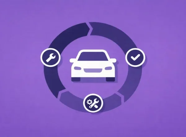 Car Repair Management System Software