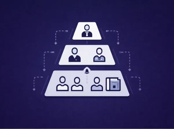 Institute Management System for Education Management